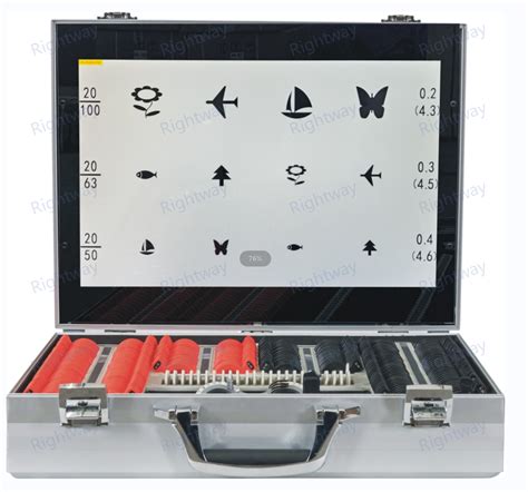 Image result for Computer Optical Device Chart
