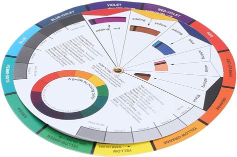 Buy Convenient Durable Paper Pigment Color Wheel, Color Wheel, Easy for ...