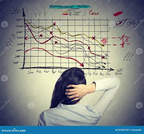 Image result for Bad Problem Solving