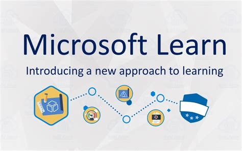 Image result for Microsoft Lessons 11
