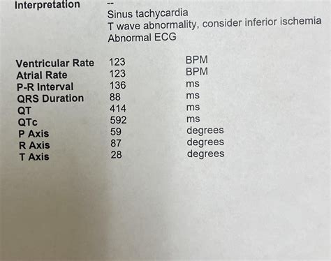 ER sent me Home with T Wave Abnormality? : r/HeartAttack