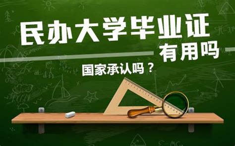 陕西最好民办大学排名（省部级） - 知乎