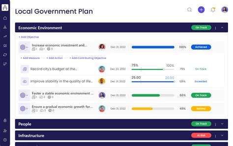 Spreadsheet Examples Local Government 的图像结果