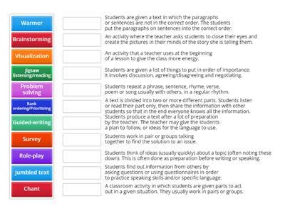 Tkt Module 3 的图像结果