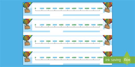 Hot Air Balloons Counting in 1000s Number Line - Counting in 100s on ...