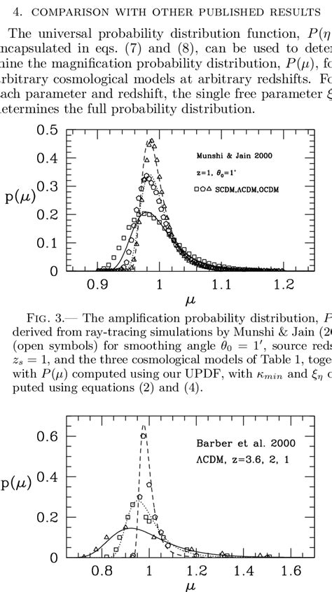 Image result for Shear Matrix