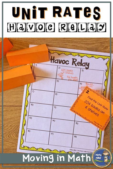 Image result for Rate Unit Board Math