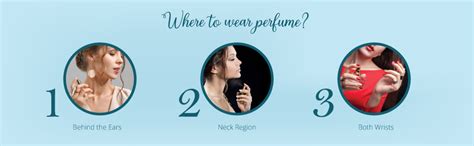 Buy Riya Melody Perfume for Women Eau De Parfum | Spray Floral Citrus ...