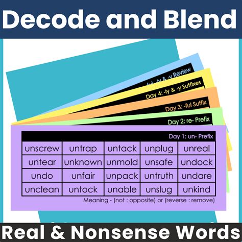 List of Vowel Team Words - Long Vowel Words with Real and Nonsense Words