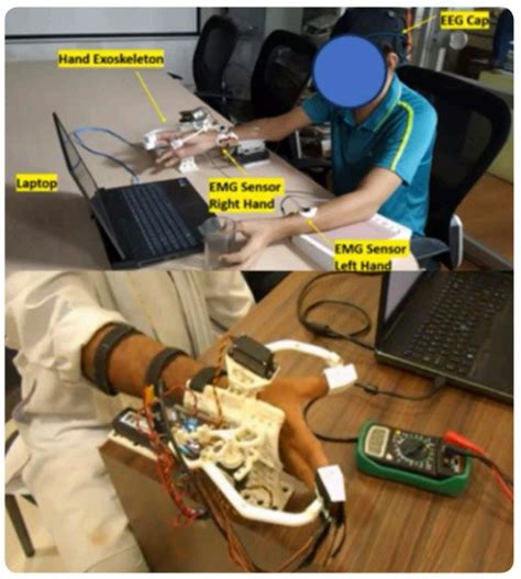 BCI Based Hand and Arm Exoskeletons - IHFC - Technology Innovation Hub ...
