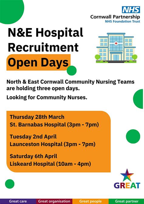 N&E Community Recruitment Open Days, Saint Barnabas Hospital, Saltash ...