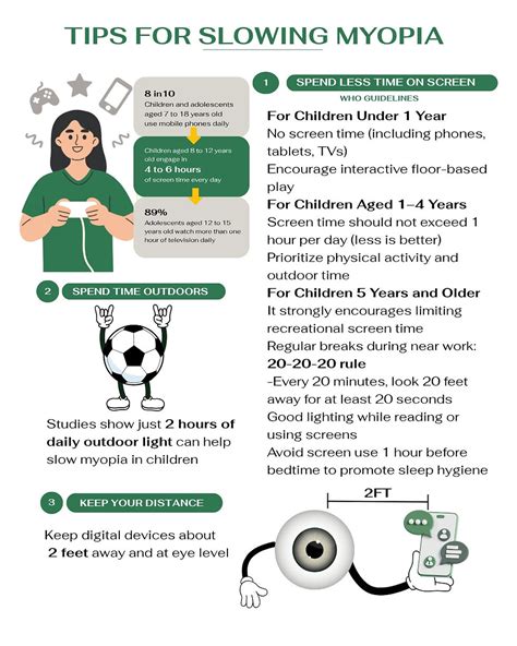VISIONOPOLiS Kolkata | India’s Leading Myopia Control & Vision Therapy ...