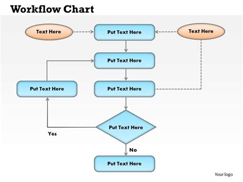 Image result for How to Create a Workflow Chart in PowerPoint