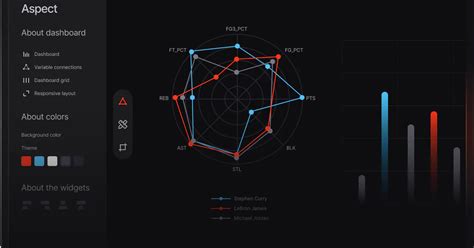 Image result for Python Upload Drag Drop Files Local Host Web Server