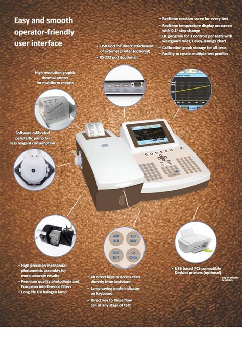 Biochemistry Analyzer - BS -200 Chemistry Analyzer Manufacturer from Jaipur