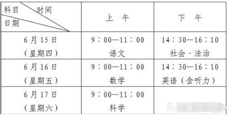 浙江台州中考时间2021具体时间科目安排：6月15日至17日