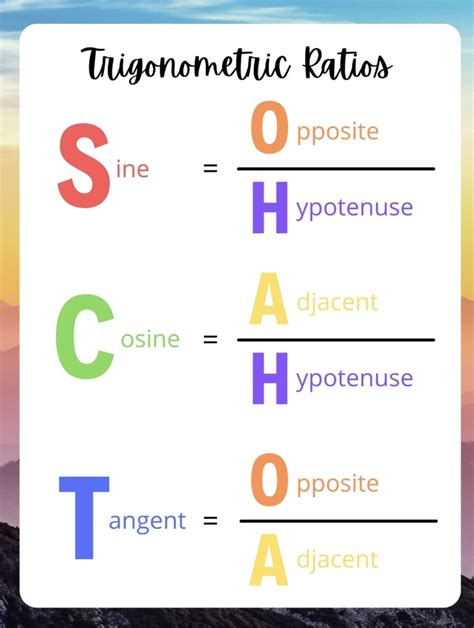 Image result for Trigonometry Formula Tutorial