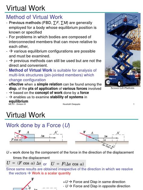 Virtual Work Concept with Examples 的图像结果