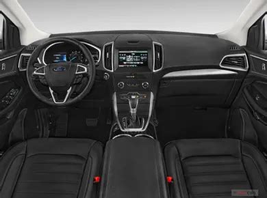 2018 Ford Edge Performance, HP & Engine Options | U.S. News