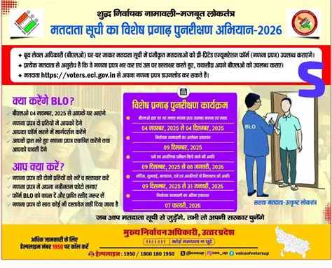 मतदाता सूची का विशेष प्रगाढ़ पुनरीक्षण अभियान 2026 शुरू, 4 नवम्बर से घर ...
