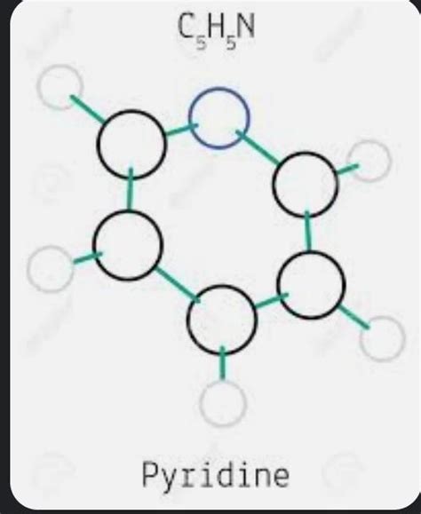 Structure of pyridine - Brainly.in