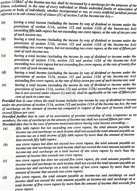 Levy Surcharge on Dividend Income for Discretionary Trusts at Slab ...