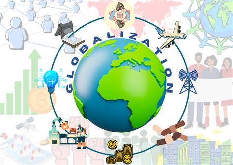 Globalization 4 Pics 1 Word 的图像结果
