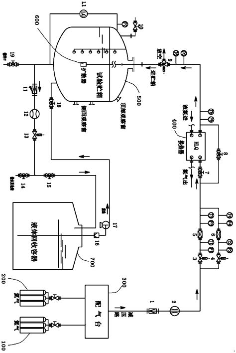 Liquid oxygen temperature zone cold helium direct pressurization ground ...