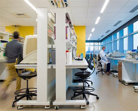 Computer Science Lab Seating 的图像结果