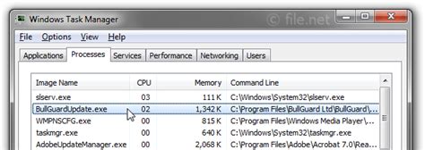 Image result for BullGuard Update