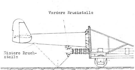 Sondergerät SG104 "Münchhausen": cañón de 355 mm para bombarderos ...