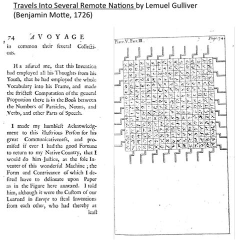 The Genealogy of an Image, or, What Does Literature (Not) Have To Do ...