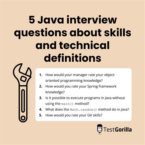Java Interview Questions Telusko 的图像结果