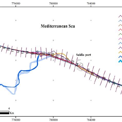 Image result for Transects Method