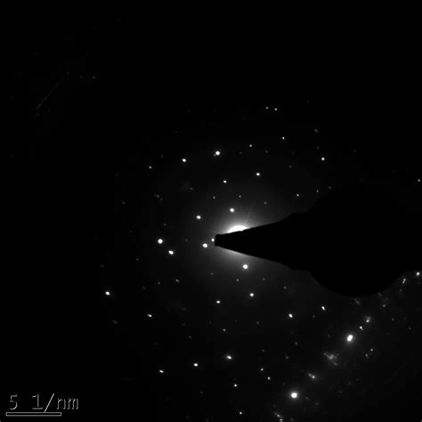 Image result for How to Use a SAED