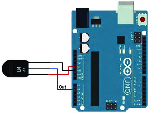Image result for LM35 Conectar Arduino