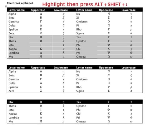 Image result for MS Word Splittable Vertically