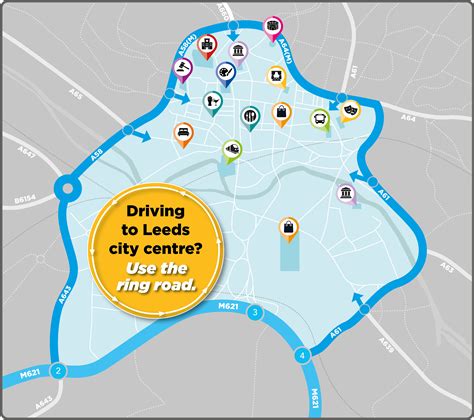 Have Your Say Today - - Transforming Our City Centre