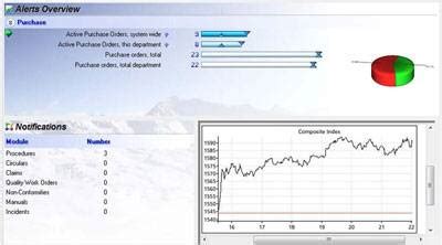 AMOS Business Suite Version 9.0