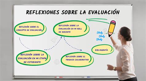 Reflexiones finales y evaluación del evento