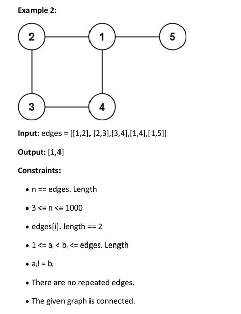 Image result for Tree Graph