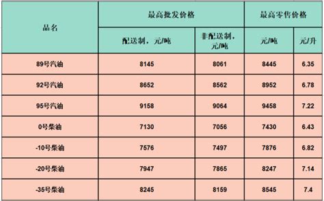 超市物价系统 物价牌设计图__VI设计_广告设计_设计图库_昵图网nipic.com