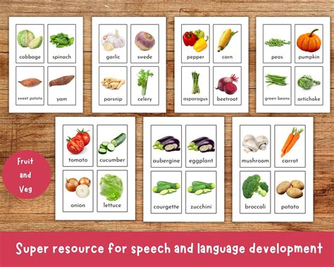 Food Flashcard 的图像结果