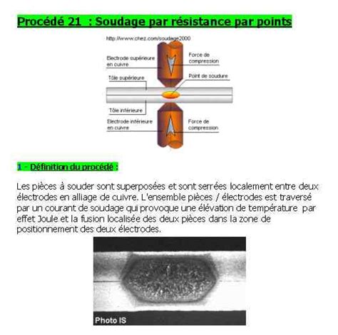 Recherche d'image sur la soudabilité métallurgique