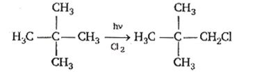 On mixing a certain alkane with chlorine and irradiating it with ...