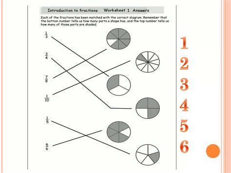 Fraction Math Lesson 的图像结果