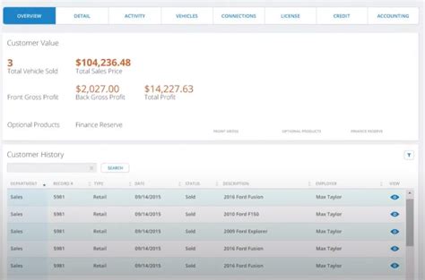 Image result for AutoSoft Software