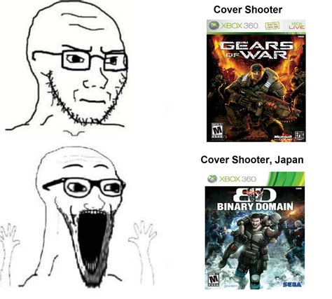 Weeaboo Gamers in a Nutshell | Thing, Japan | Know Your Meme