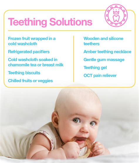 Teething Solutions: Symptoms and Remedies – The Amino Company