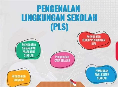 pengertian mpls sekolah - popular betting sites for football Android ...